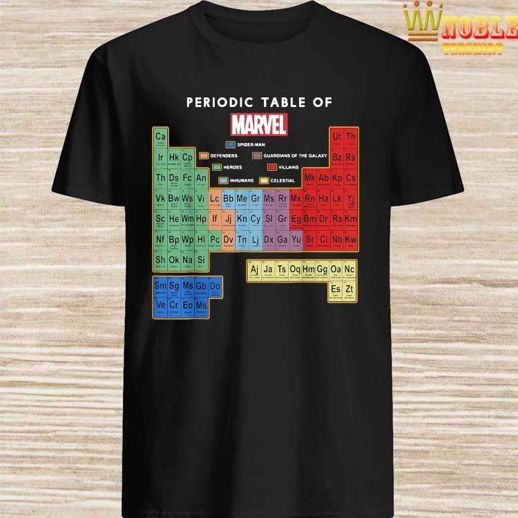 columbia periodic table of hunting shirt